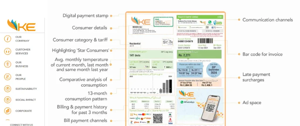 K Electric Duplicate bill Account number