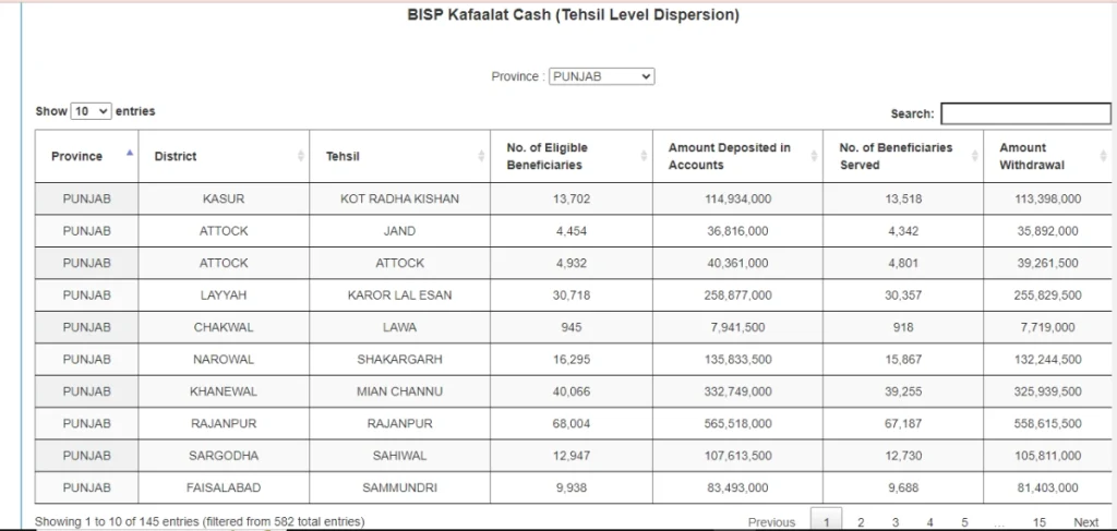 Kafaalat cash