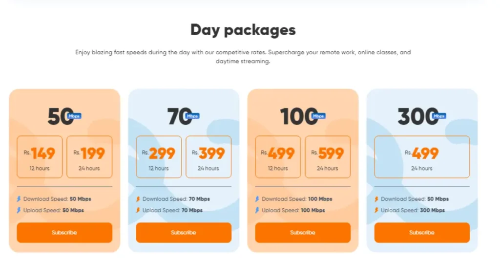 Nayatel packages, Nayatel Internet Packages