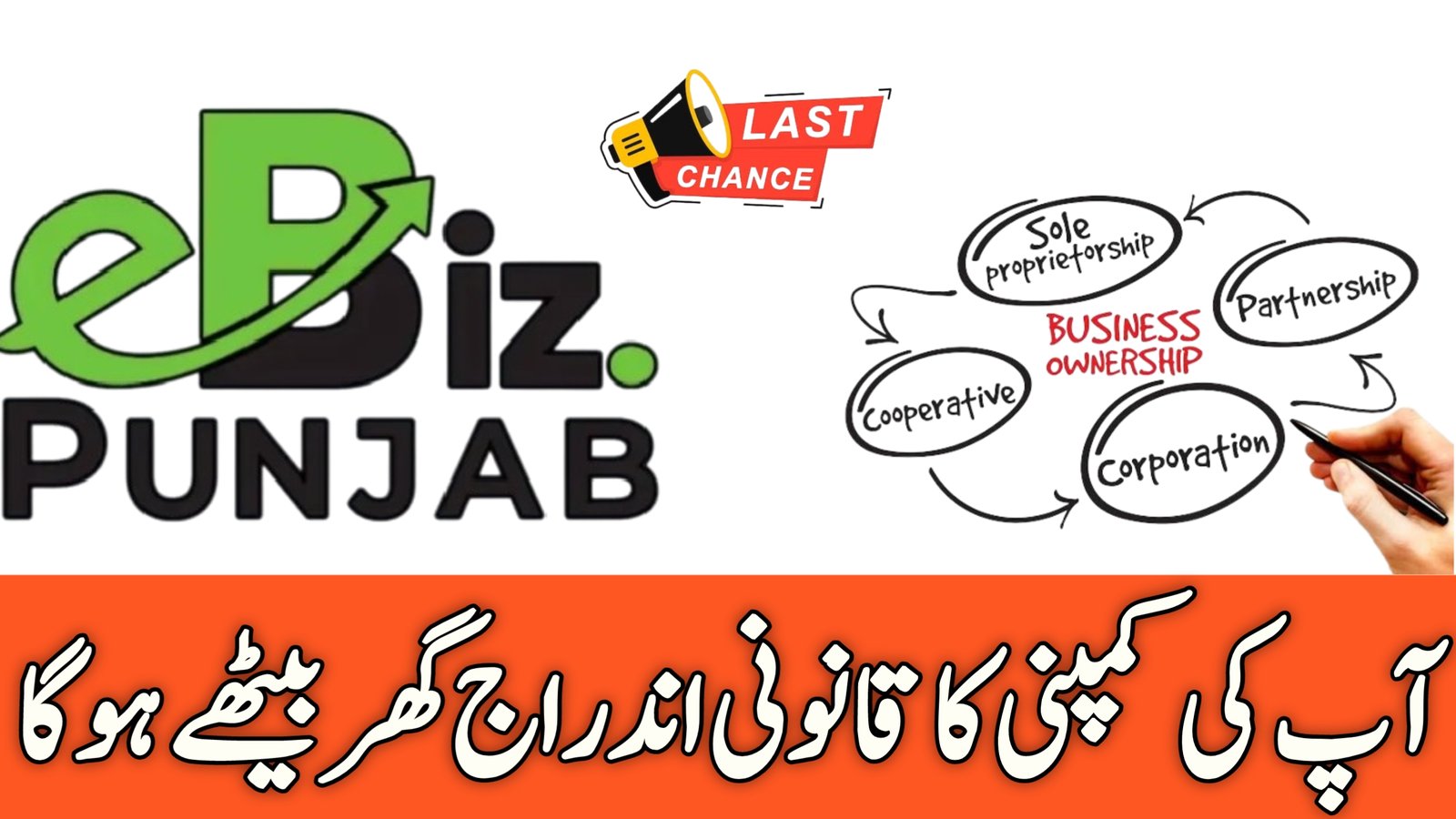 Login Guide for Punjab Scheme Registration 2025