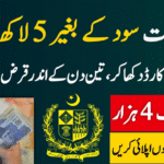 PM Youth Business Loan