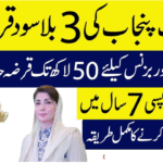 PM Youth Loan Scheme