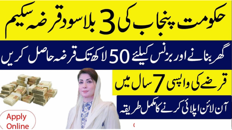 PM Youth Loan Scheme