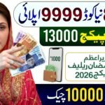 8070 Nigehban Ramzan Relief Package