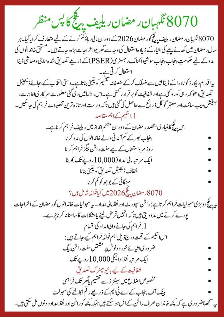 8070 Nigehban Ramzan Relief Package